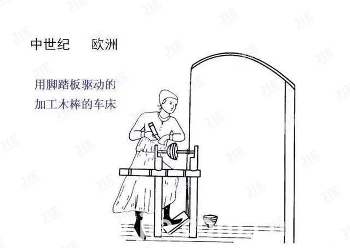 bifa·必发(中国区)唯一官方网站