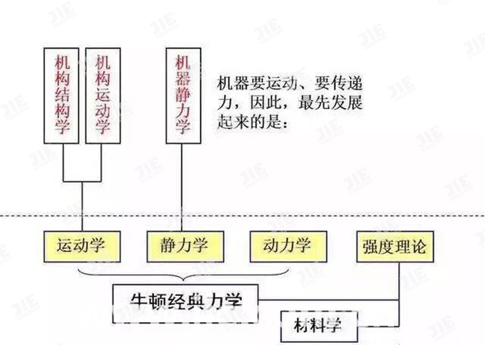 bifa·必发(中国区)唯一官方网站