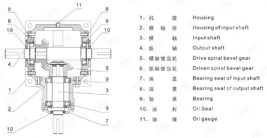 bifa·必发(中国区)唯一官方网站