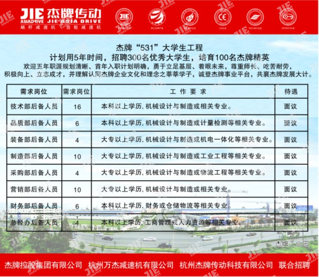 bifa·必发(中国区)唯一官方网站
