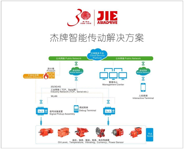 bifa·必发(中国区)唯一官方网站