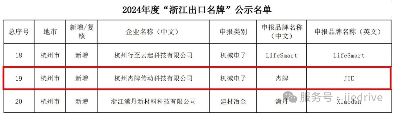 bifa·必发(中国区)唯一官方网站