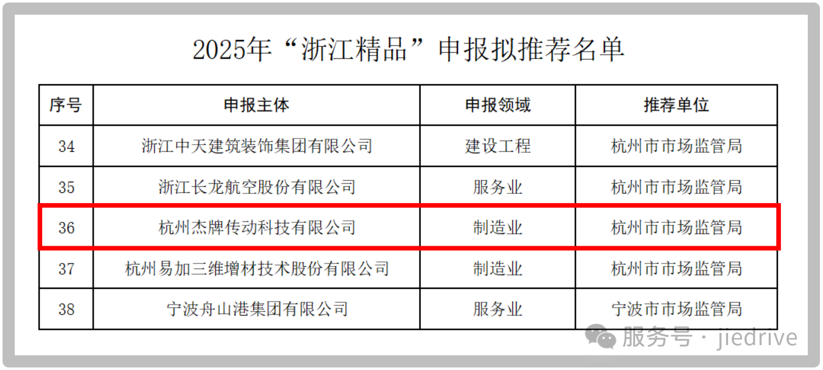 bifa·必发(中国区)唯一官方网站