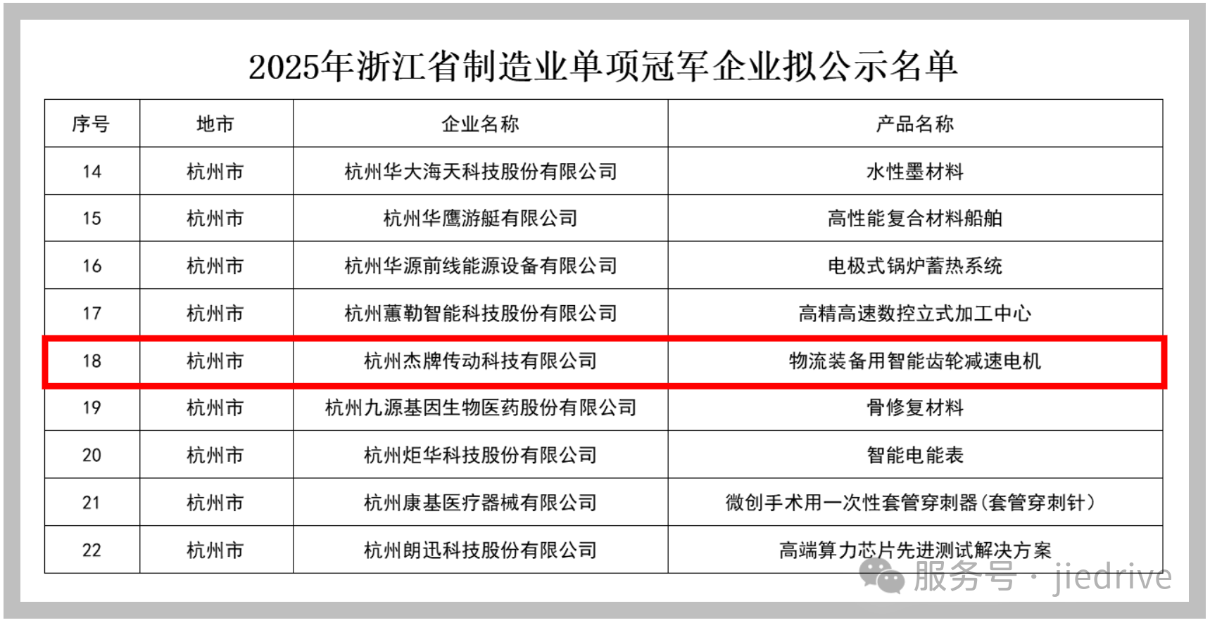 bifa·必发(中国区)唯一官方网站